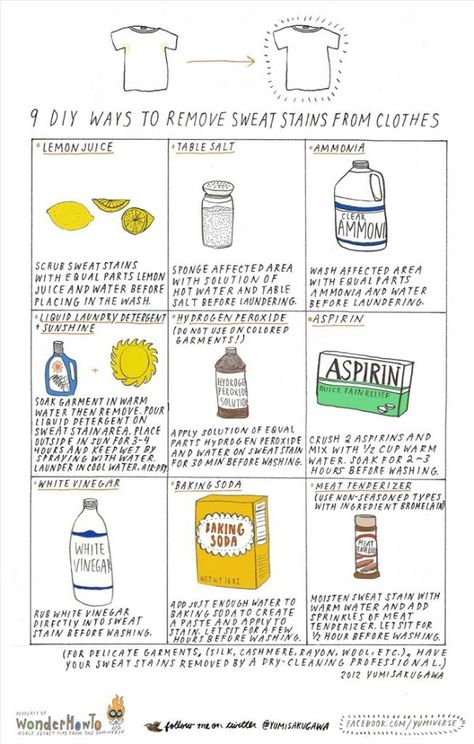 Remove Sweat Stains, Stain Removal Guide, Deep Cleaning Tips, Liquid Laundry Detergent, Sweat Stains, Table Salt, Laundry Hacks, Simple Life Hacks, White Vinegar