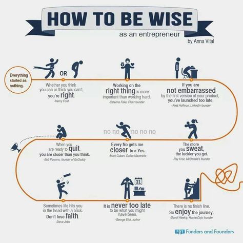 Entrepreneur Infographic, Info Graphic, Be Wise, Can't Stop Won't Stop, Positive Psychology, Self Improvement Tips, Self Development, Life Skills, Life Coach