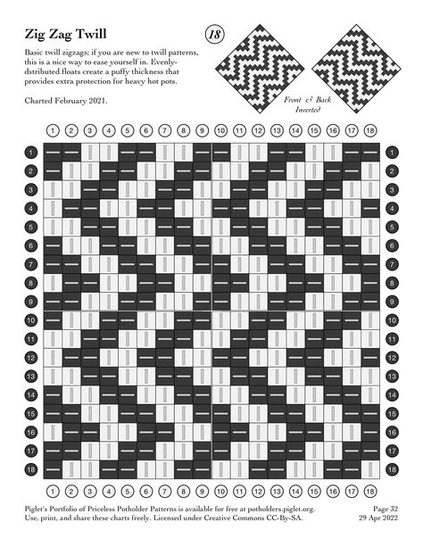 Crochet Bracelet Tutorial, Weaving Patterns Loom, Weaving Patterns Design, Potholder Loom, Basket Weaving Patterns, Weaving Loom Diy, Potholder Patterns, Paper Weaving, Loom Pattern