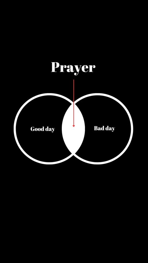 "Always be joyful and never stop praying." Never stop praying even when you're weary, disappointed, and disillusioned. 1 Thessalonians 5:17 #pray #bible #jesus #goodday #badday #pinterest #aesthetic #creative #wallpaper Pray Aesthetics, Praying Aesthetic, Productive Era, Pray Wallpaper, Never Stop Praying, 1 Thessalonians 5 17, Always Pray, Christian Illustration, Stop Being Lazy