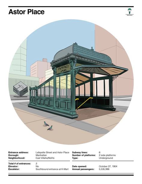 Subway Entrance, Ny Subway, Board Game Design, Subway Station, New York Subway, Poster Illustration, Entrance Design, Nyc Subway, Club House