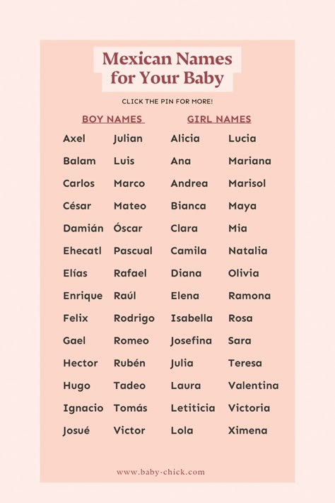 Do you want to use a namesake or a name that reflects your Mexican heritage? There are many Mexican names for boys and girls to choose from that will help your little one grow up to appreciate their roots. Click the pin for more names! 🙌💖 Hispanic Last Names, Mexican Last Names, Mexican Names For Boys, Spanish Girl Names, Mexican Boy Names, Hispanic Boy Names, Latino Boy Names, Latin Names, Mexican Girl Names