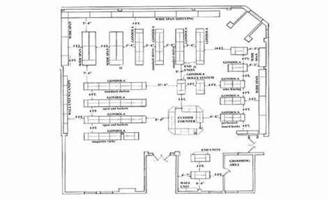 Clothes Shop Plan, Retail Store Floor Plan, Pet Store Shelving, Warehouse Floor Plan, Store Floor Plan, Daycare Floor Plans, Shop Building Plans, Store Shelving, Retail Store Layout