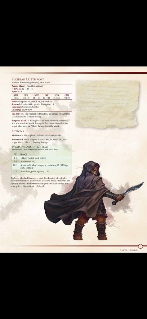 5e Hobgoblin, Homebrew 5e, Dnd Goblin, Desert Creatures, Monsters Dnd, Dungeons And Dragons Rules, Dnd Stats, Dnd Minis, Rpg World