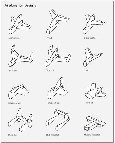 Tail Designs, Aviation Mechanic, Aviation Education, Avion Rc, Airplane Drawing, Aviation Training, Stealth Aircraft, Plane And Pilot, Pilots Aviation