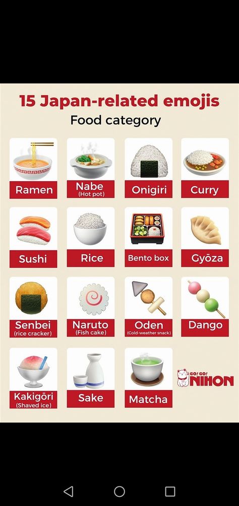 Korean Food Names, Names That Mean Ice, Japanese Food Names, Food Names, Japanese Snacks, Fish Cake, Shaved Ice, Japan Food, Food Categories