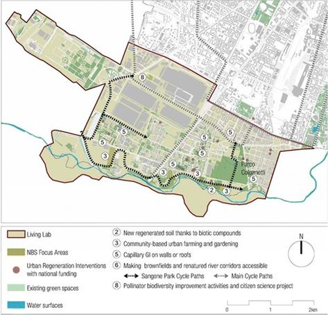 Rwth Aachen University, Urban Design Architecture, Circular Economy, Urban Living, Turin, Design Architecture, Urban Design, Landscape Architecture, Soil