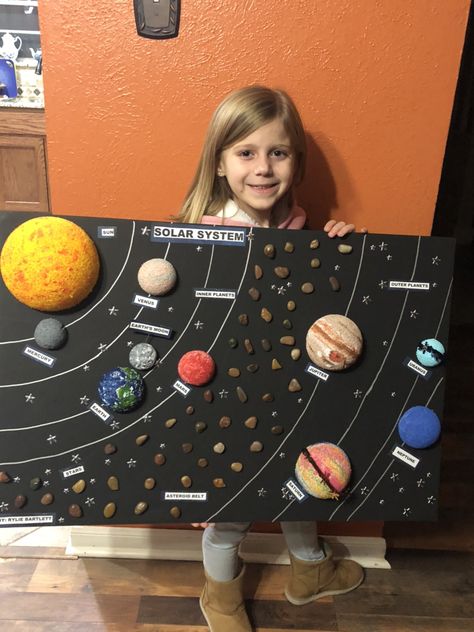 Solar System Project Ideas, Solar System Model Project, 3d Solar System Project, Build A Solar System, About Solar System, Make A Solar System, Solar System Project, Solar System Projects For Kids, 3d Solar System