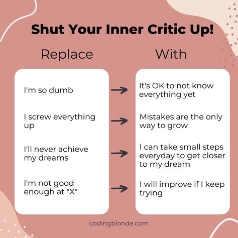 How To Shut Up, How To Shut Down Your Emotions, Ways To Respond To Shut Up, How To Shut Up Yourself, How To Shut Off Emotions, Emotional Shutdown, Inner Child Activities, How To Do Inner Work, Inner Critic Quotes