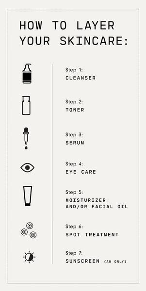 How to Layer Your Skincare – Versed Skin Basic Skincare Routine, Haut Routine, Skin Facts, Skincare Secrets, Skin Care Routine Order, Clear Healthy Skin, Natural Face Skin Care, Basic Skin Care Routine, Healthy Skin Tips