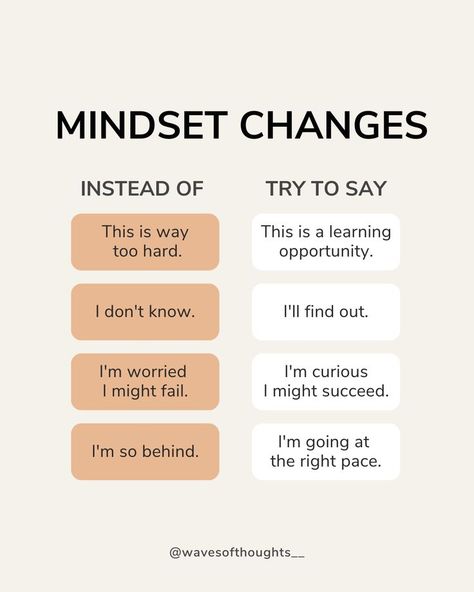 💭How can you develop a positive mindset? 1. Become aware of your response and thinking patterns 2. Actively try to notice when you're engaging with said patterns and swap them with an alternative → Changing your mindset can be a long process. Luckily you don't have to do it alone - Click the link in bio to find out about Waves of Thoughts 1:1 services 🤍 #growthmindset #mindsetcoach #mindsetcoaching #selfgrowthjourney #mindsetgrowth growth mindset, mindset coach, mindset coaching Changing Your Mindset, Thinking Patterns, Do It Alone, Problem Based Learning, Outing Quotes, Money Motivation, Mindset Coach, Affiliate Marketing Course, Thinking Quotes