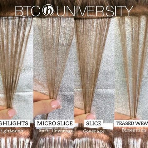 ONLINE HAIR EDUCATION on Instagram: "Do you struggle with knowing which foiling technique to use for your desired end result? @jessicascotthair is here to help! Learn 6 different ways to achieve brightness👇   WATCH NOW🔗Link In Bio @btcuniversity CLASS: 6 Ways To Achieve Brightness with @jessicascotthair  You’ll gain clarity on the specific outcomes each technique delivers and discover the perfect scenarios for their application. This will be the most valuable 5 minutes you spend today for your career, don’t miss out!  More from @jessicascotthair  🌟 Fake Out A Full Foilayage NOW STREAMING  🌟 Weave & Tease Foiling   Looking for even more blonding education? It’s ALL on BTC-U! Your Subscription Includes: ✨250+ tutorials: Hair Color, Haircutting, Barbering, Business & more! ✨Downloadable R Money Peice, Painted Balayage, Blended Highlights, Hair Education, Highlights Natural, Certificate Of Completion, Hand Paint, Moroccan Oil, Holiday Sales