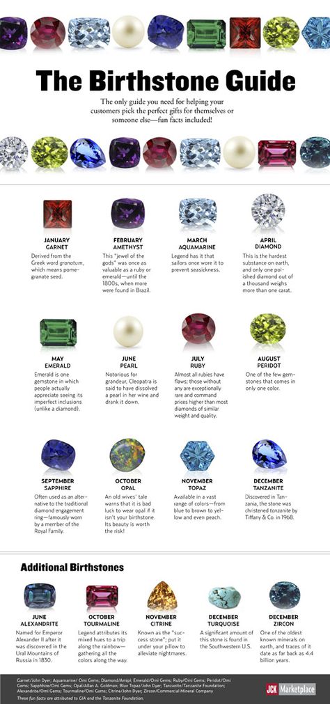 File this under handy tools for your store: Our birthstone guide features information on the gem for each month, complete with interesting facts to share with your customers. Help them find the perfect gift for themselves or someone very special! Hover and click over each gemstone for a selection of jewels to stock in your… Gems And Minerals, Dream Jewelry, Crystal Gems, Rocks And Minerals, Birthstone Jewelry, Diamond Gemstone, Healing Stones, Crystals And Gemstones, Stones And Crystals