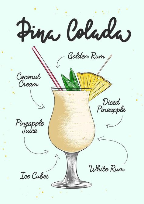 Cocktail Illustration Recipe, Pina Colada Drawing, Pina Colada Poster, Cookbook Drawings, Cocktail Drawing, Recipe Graphic, Beverage Ads, Cocktails Drawing, Painkiller Cocktail