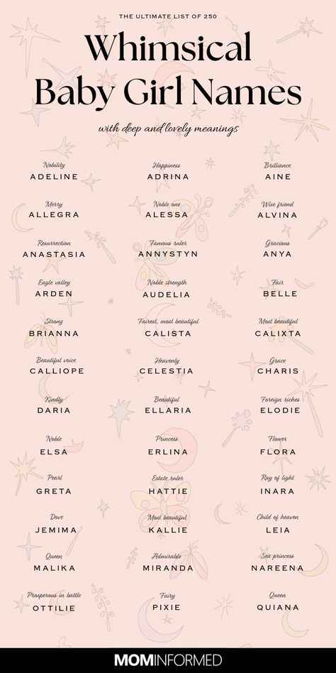 Name Meaning Beauty, Full Names For Girls Unique, Ideas Name For Girl, Unique Name For Girls, W Baby Names, Elegant Names Girl, Unique Girl Names List, Unique Names Girl, Unique Names For Girls With Meaning