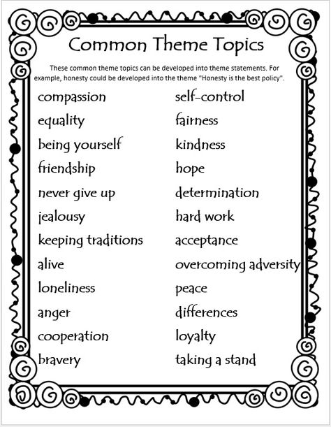 This handout is included in the Themes in Literature Unit 71 page unit. Finding themes in literature becomes easier with practice and soon your students will be seeing themes in every book. Fun! $ Common Themes In Literature, Pinterest Themes, Theme Statements, Themes In Literature, Teaching Theme, Theme Poster, Textual Evidence, Summer Journal, Theme List