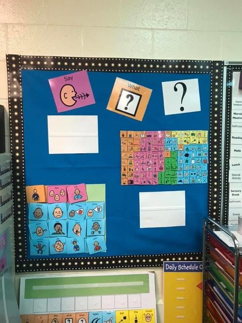 Vocabulary Bulletin Boards, Ecse Classroom, Speech Bulletin Boards, Educational Assistant, Drawer System, Life Skills Classroom, Core Words, Self Contained Classroom, Core Vocabulary