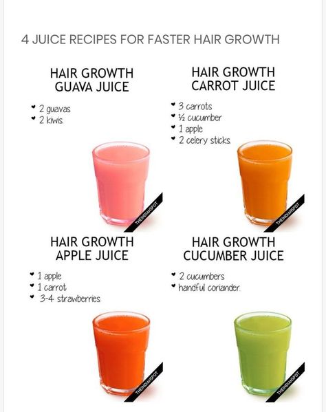 Hair Growth Smoothie Recipes, Healthy Juicer Recipes, Faster Hair Growth, Healthy Juice Drinks, Smoothie Fruit, Juice Cleanse Recipes, Juice Smoothies Recipes, Hair Growth Foods, Juicy Juice