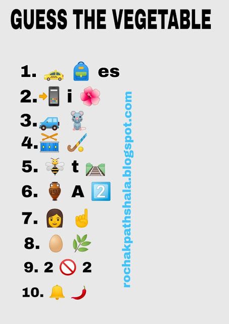 whatsapp emoticons riddles guess the vegetables challenge Online Games To Play With Friends On Whatsapp, Whatsapp Games, Picture Puzzles Brain Teasers, Guess The Emoji Answers, Emoji Answers, Guess The Emoji, 100 Emoji, Parties Themes, Technology Teacher