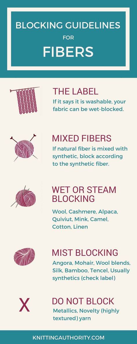 Everything You Need to Know about Blocking Knits Block Knitting, Knitting Blocking, Bamboo Knitting Needles, Knitting Hacks, Knit Basket, Knitting Instructions, Knitted Wit, Circular Knitting, Beautiful Knitting