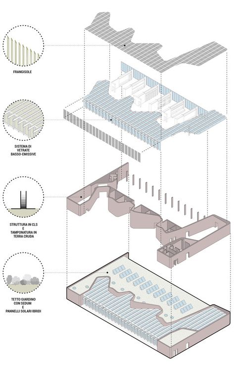 Exploded Axon, Sustainable Schools, Arch Diagram, Structural Model, Architecture Diagram, Schematic Design, Interior Design Sketches, Architectural Presentation, Architectural Sketches