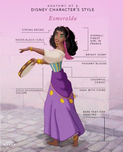 Anatomy Of Disney Characters Style, Pixar Costumes Women, Hunch Back Of Notre Dame Esmeralda, Animated Characters Costumes, Esmeralda Disney Outfit Ideas, Esmerelda Halloween Costume, Esmeralda Disney Outfit, Esmeralda Disney Wallpaper, Esmerelda Costume Diy