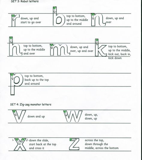 Alphabet Letter Formation Worksheets – Letter Worksheets Letter Formation Worksheets, English Preschool, Read Write Inc, Teaching Handwriting, Handwriting Without Tears, Handwriting Alphabet, Preschool Writing, Alphabet Writing, Jolly Phonics