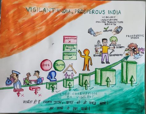 Vigilance Awareness Posters Drawing, Corruption Free Poster, Stop Corruption Drawing, Corruption Drawing Ideas, Poster On Corruption, Anti Corruption Drawing Ideas, Corruption Drawing, Nift Preparation, Theme Based Drawing