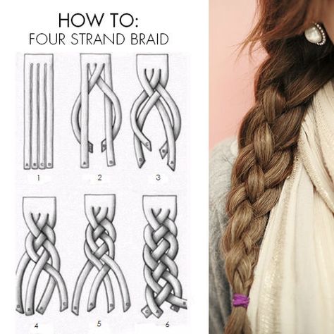 How to: four strand braid Four Section Braid, How To Do A 5 Strand Braid, Raffia Weaving, Hairstyles To Do Yourself, Four Braids, Four Strand Braid, Bread Shapes, 4 Strand Braid, Horse Hair Braiding