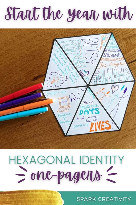 Are you looking for a fun, engaging, first day of school activity that will help you get to know your students while building your classroom community? This Hexagonal Identity activity will allow students to express themselves, show their creativity, and figure out what they might have in common with their classmates. In the end, you will have a beautiful classroom display that will connect your students as a community! #creativeela #backtoschool Student Introduction Activities, First Day Of School Activity, Beautiful Classroom, First Week Activities, Transition Activities, Building Classroom Community, Get To Know You Activities, Creative Lesson Plans, First Day Activities