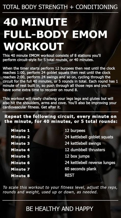 40 Minute Full Body EMOM Emom Workout Weights, Wods Crossfit, Crossfit Workouts Wod, Emom Workout, Crossfit Workouts At Home, Strength And Conditioning Workouts, Amrap Workout, Full Body Workout Plan, Fitness Studio Training