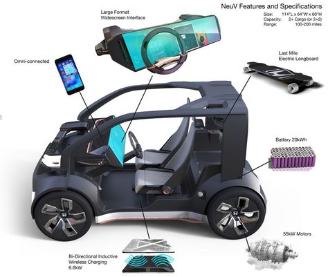 Electric Car Design, Small Electric Cars, Electric Car Concept, Electric Car Conversion, Sainte Chapelle Paris, Vehicle Concept, Microcar, Tiny Cars, Concept Car Design