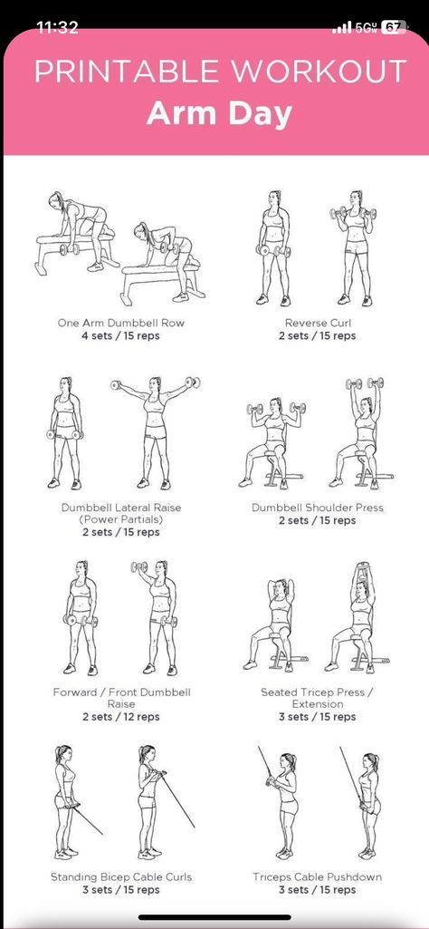 Cable Workouts For Women, Cable Exercises For Women, Cable Arm Workout, Yoga For Posture, Workouts To Get Abs, Weekly Gym Workouts, Yoga For Relaxation, Balance Poses, Pull Day