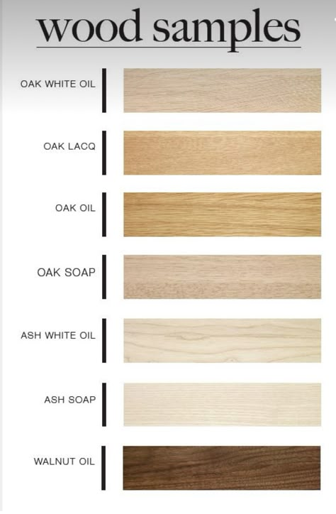 Wood Color Palette Shades, Japandi Wood Color, Types Of Wood Finishes, Light Oak Color Palette, Japandi Wood Floor, Japandi Flooring Tiles, Light Oak Mood Board, White Oak Color Palette, Natural Wood Color Palette