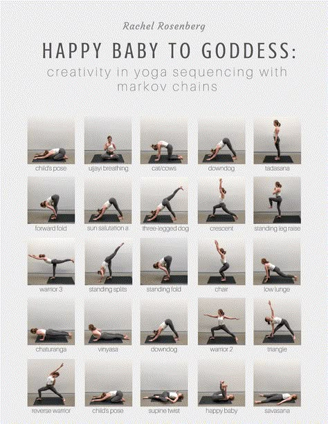 Happy Baby to Goddess: Creativity in Yoga Sequencing with Markov Chains – MSiA Student Research Advanced Yoga Sequence, Fun Yoga Sequence, Vinyasa Yoga Sequence, Yoga Sequencing, Yoga Sequence For Beginners, Yoga Flow Sequence, Yoga Teaching, Yoga Flows, Advanced Yoga