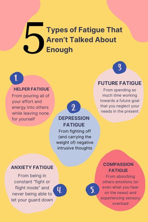 There are different types of fatigue that people experience, but not all of them are talked about equally. Letting Your Guard Down, Helpful Things, Mind Over Matter, Future Goals, Different Types, Get Fit, Gratitude, Matter, Healing