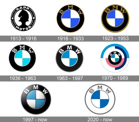 What 13 famous logos tell us about the evolution of design | Webflow Blog All Car Logos, Logo Moto, Alfa Romeo Logo, Logo Evolution, Car Facts, Bavarian Motor Works, Bmw Motors, Bmw E34, Bmw Wallpapers