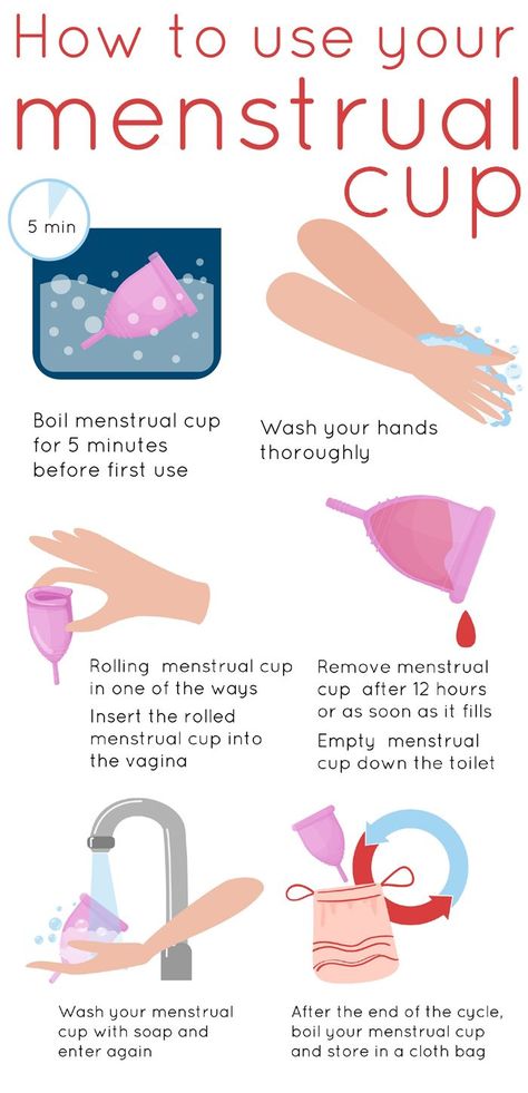 Learn the proper techniques for using a menstrual cup, from insertion to removal. This comprehensive guide will help you make the most of this eco-friendly and cost-effective menstrual product. Menstrual Cup, Wash Your Hands, Being Used, Cloth Bags, How To Use, Step By Step, Eco Friendly