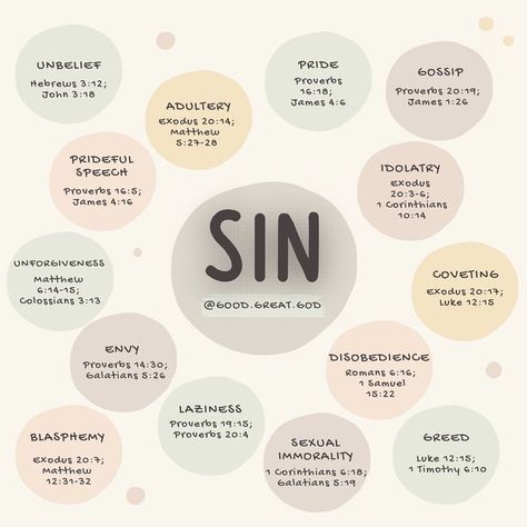 Sins In The Bible, Biblical Femininity, God Reveals, He Is Faithful, Learn The Bible, The Temptations, Motivational Bible Verses, Christian Affirmations, Inspire Bible Journaling