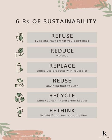 How To Reduce Plastic Use, Under Consumption, Under Consumption Core, Sustainability Poster, Students Council, Sustainability Infographic, Mindful Consumption, Ethical Fashion Quotes, Reflect On Your Day