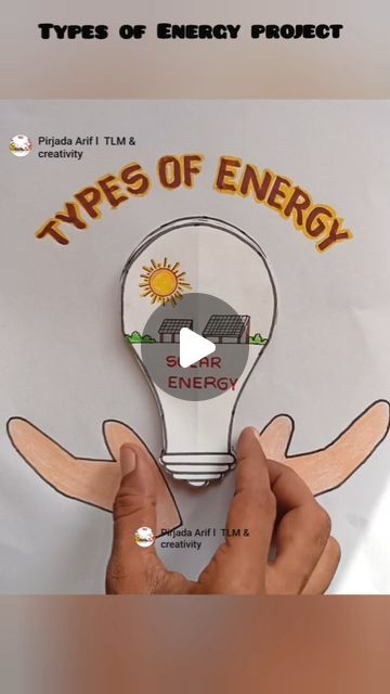 Physics Related Images, Forms Of Energy Project, Sources Of Energy Worksheet, Science Project For Grade 1, Types Of Energy Project, Types Of Energy Worksheet, Science Drawing Ideas Art Projects, Science Project Drawing, Types Of Energy Activities