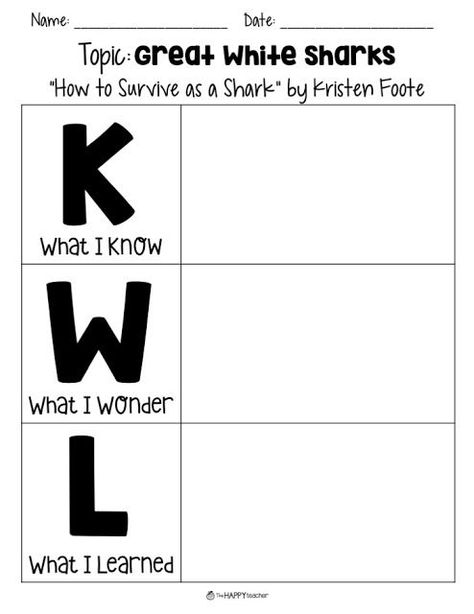 KWL Chart is an easy graphic organizer to gather information when reading a nonfiction text. Perfect for PreK, Kindergarten, 1st grade, 2nd grade students. Nonfiction Graphic Organizer, Management Organization, Reading Graphic Organizers, Kwl Chart, Esl Vocabulary, Teaching Third Grade, Classroom Board, Learning Support, 4th Grade Reading