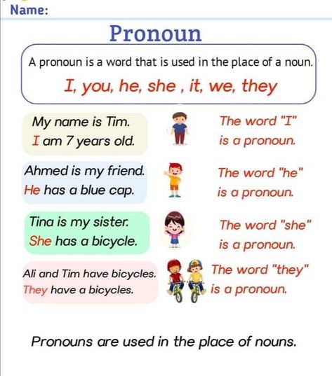 Pronoun definition . pronoun grammar worksheet . easy grammar worksheet for kids What Is Pronoun Definition, Pronoun For Grade 1, Noun Pronoun Worksheet, Pronoun Definition, Pronoun Grammar, Nouns And Verbs Worksheets, Pronoun Activities, Worksheet For Class 2, Easy Grammar