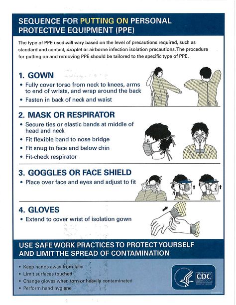 http://www.cdc.gov/vhf/ebola/pdf/ppe-poster.pdf  CDC's guide to putting on PPE for Healthcare workers that might come across Ebola virus Ppe Poster, Nursing Precautions, Contact Precautions, Pcu Nurse, Isolation Precautions, Nclex Pn, Nursing Assessment, Nclex Study, Nursing Mnemonics