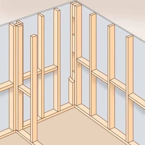 Framing Construction, Diy Basement, Build A Wall, Wood Frame Construction, Small Basements, Basement Walls, Basement Flooring, Basement Decor, Basement Renovations