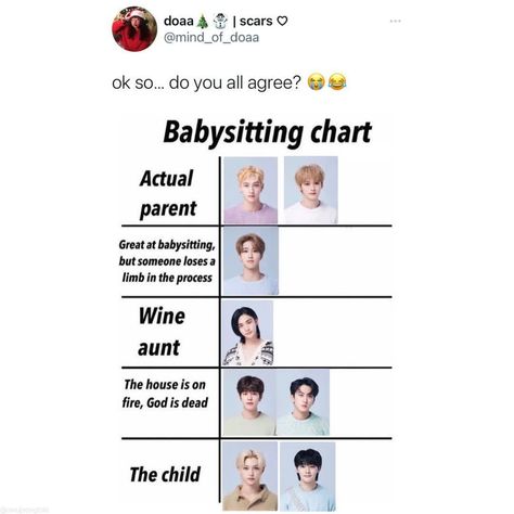 stray kids. kpop tweets. skz tweets. #straykids #straykidstweets #kpoptweets #skzmemes #stay Skz Alignment Chart, Skz Age Order, Skz Recipes, Skz This Or That, Skz Funny Wallpaper, Skz Rizz Lines, Stays Skz, Skz Ff, Skz In