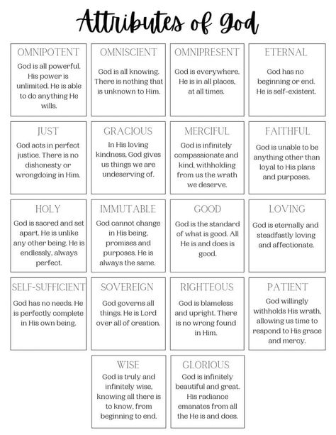 Book Of John Bible Study For Kids, Mens Bible Study Free Printable, Bible Study Handouts, Learning About God For Beginners, Bible Study For Athletes, God's Attributes Free Printable, Bible Word Study Template, Character Of God Bible Study, Children's Bible Study Ideas