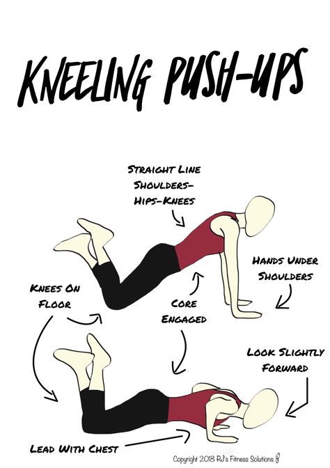 How To Do a Kneeling Push-up: Cues, Demo, Diagram, and More #exercise #workout #fitness #fitspo #infographic 12 Week Plan, Joyful Movement, Mini Workouts, Easy Exercise, Fitness Coaching, Fitness Facts, Push Up Workout, Healthy Style, Month Workout