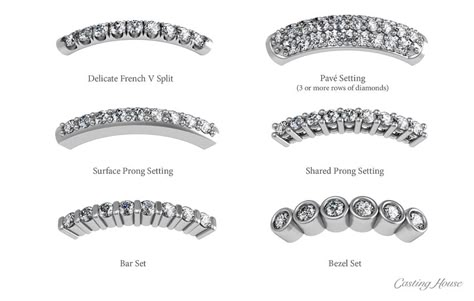 diamond melee setting styles 1 Jewelry Manufacturing, Jewelry Knowledge, Jewelry Sketch, Jewellery Design Sketches, Jewelry Illustration, Jewelry Drawing, Jewellery Sketches, Types Of Diamonds, Engagement Ring Diamond Cut