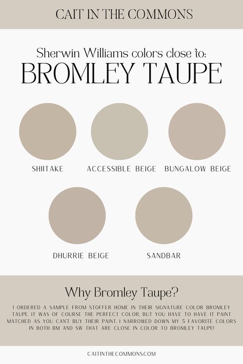 Bromley Taupe, Taupe Kitchen Cabinets, Taupe Paint Colors, Beige Kitchen Cabinets, Taupe Kitchen, Taupe Paint, Beige Cabinets, Toronto Condo, Kitchen Painting